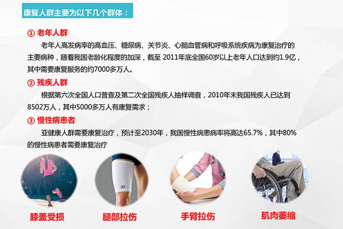 xc sports,xc健身器材-四肢联动器械 SH-M9066