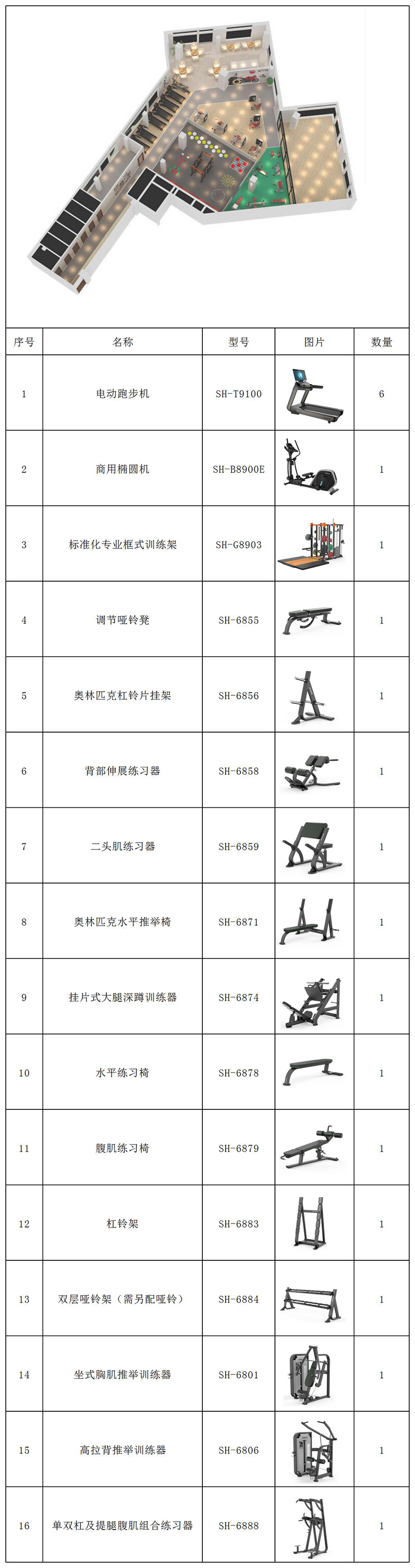 300平方健身房配置方案-广西xc sports,xc体育健身器材有限公司