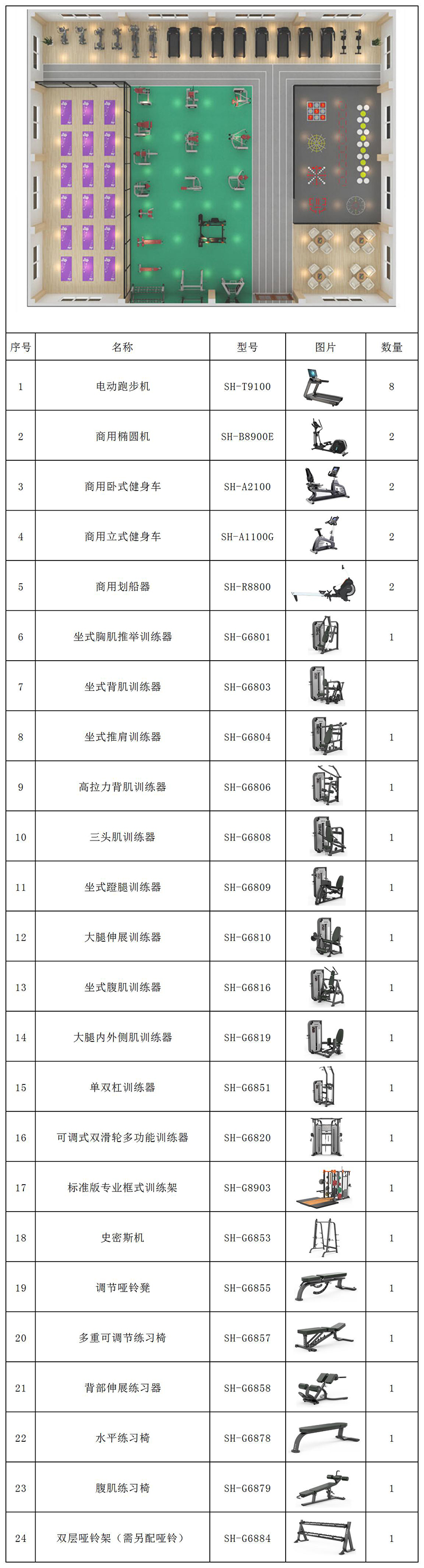 500平方健身房配置-广西xc sports,xc体育健身器材有限公司