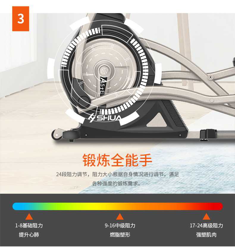 家用椭圆机SH-B5101E-广西xc sports,xc体育健身器材有限公司