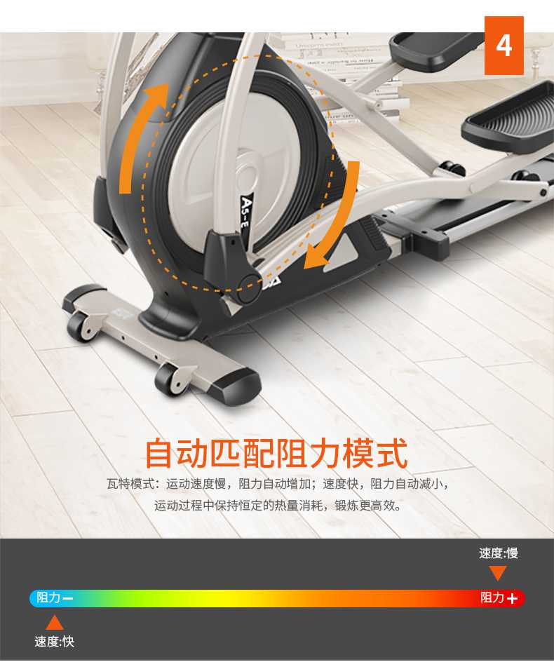 家用椭圆机SH-B5101E-广西xc sports,xc体育健身器材有限公司