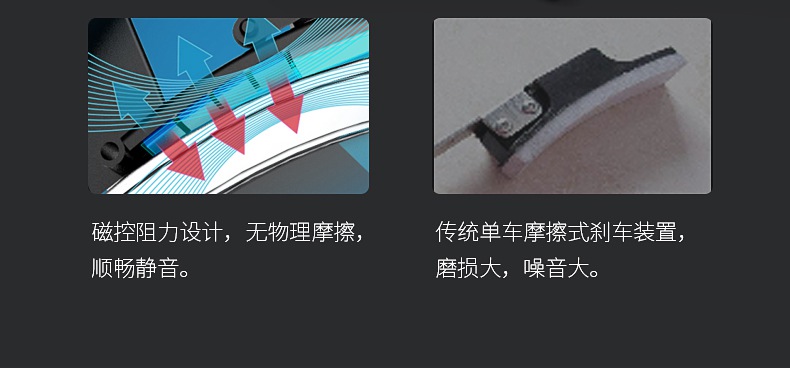 动感单车_家用健身车_磁控健身车_健身房器械-广西xc sports,xc体育健身器材有限公司