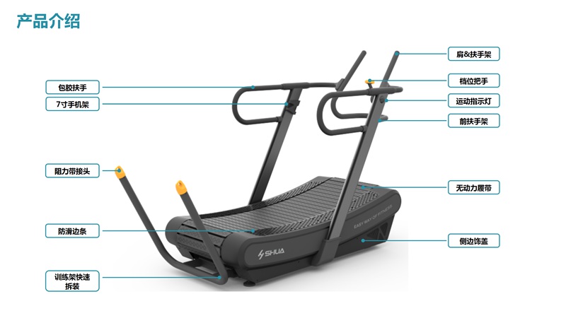 xc sports,xcSH-T901Z无动力跑步机-广西xc sports,xc体育健身器材有限公司